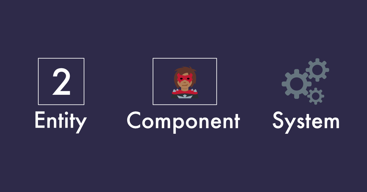 What the heck is an Entity Component System anyway? cover